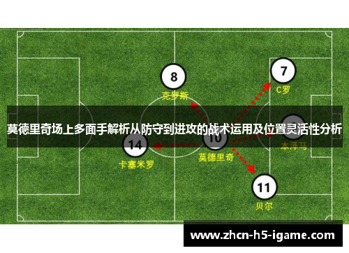 莫德里奇场上多面手解析从防守到进攻的战术运用及位置灵活性分析 莫德里奇场上多面手解析从防守到进攻的战术运用及位置灵活性分析