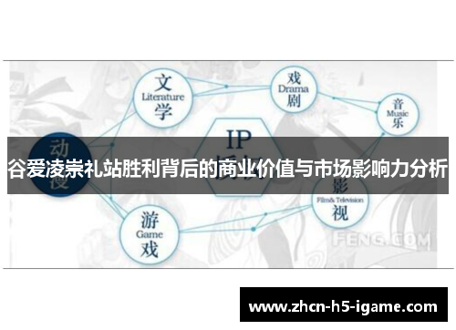 谷爱凌崇礼站胜利背后的商业价值与市场影响力分析