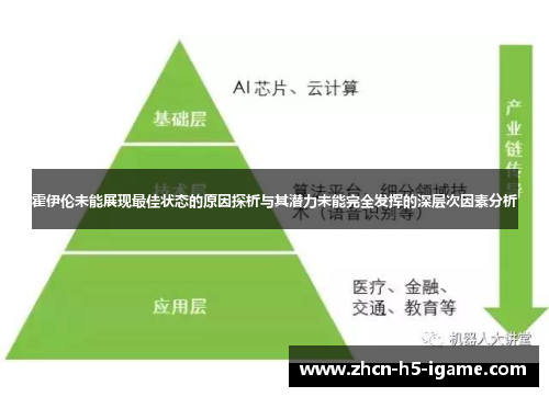 霍伊伦未能展现最佳状态的原因探析与其潜力未能完全发挥的深层次因素分析 霍伊伦未能展现最佳状态的原因探析与其潜力未能完全发挥的深层次因素分析