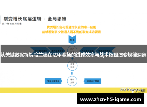 从关键数据拆解哈兰德在法甲赛场的进球效率与战术逻辑演变规律洞察 从关键数据拆解哈兰德在法甲赛场的进球效率与战术逻辑演变规律洞察